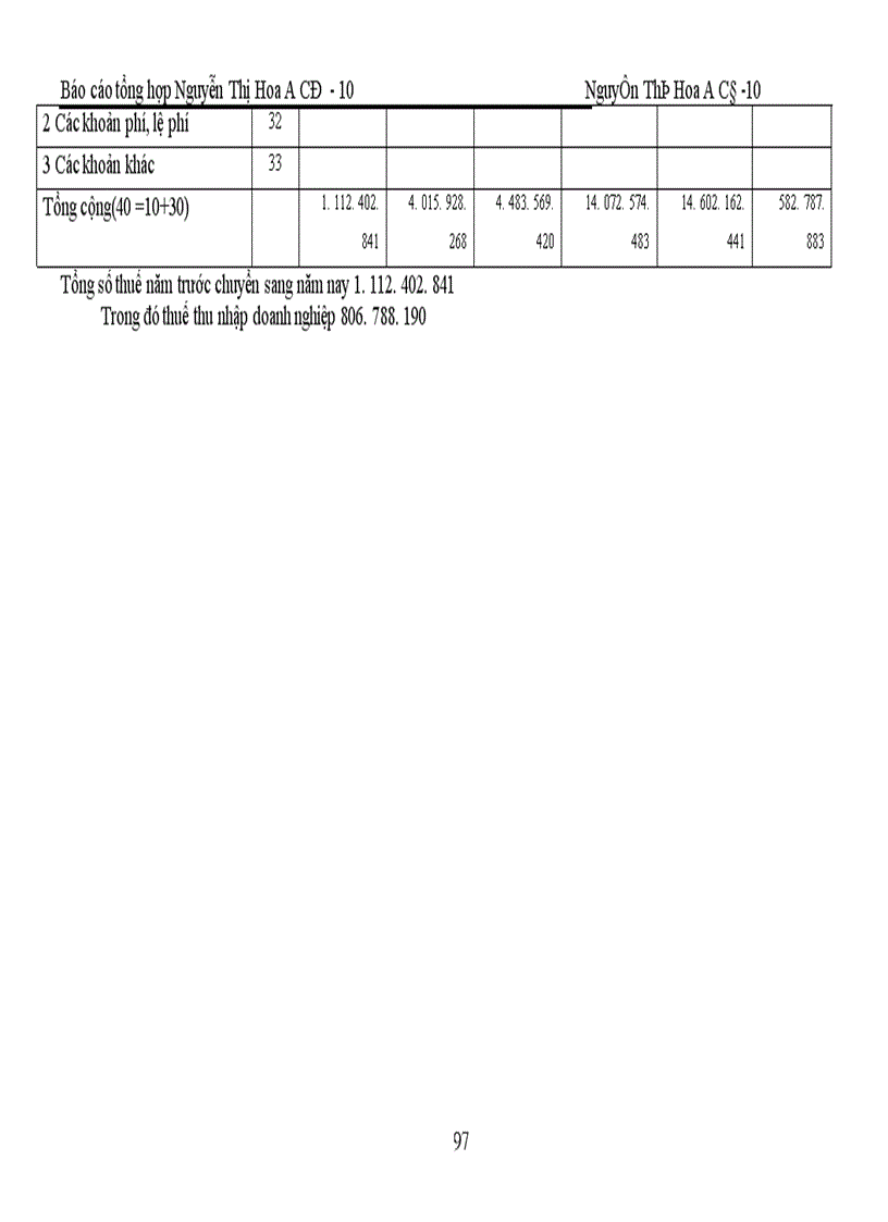 image for page Hoàn thiện công tác hạch toán kế toán ở Công ty Sơn tổng hợp Hà nội.