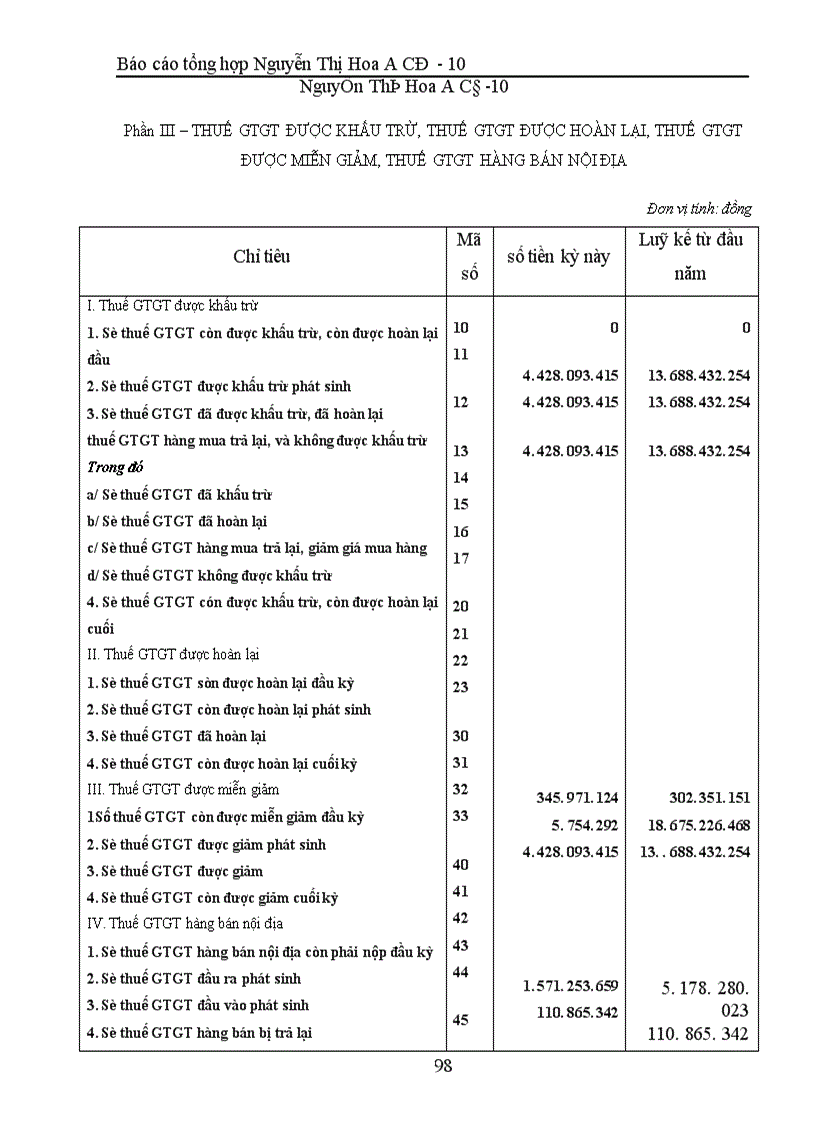 image for page Hoàn thiện công tác hạch toán kế toán ở Công ty Sơn tổng hợp Hà nội.