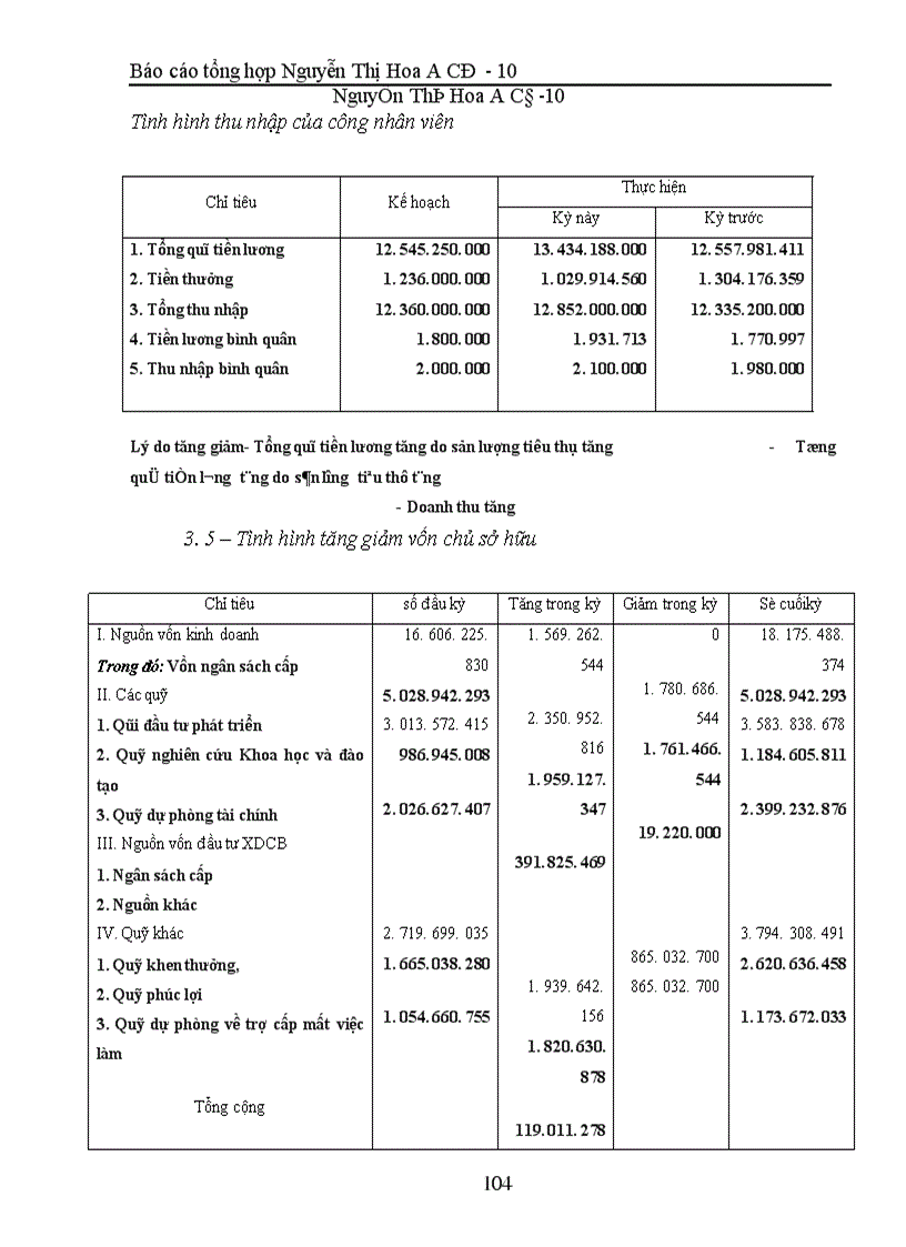image for page Hoàn thiện công tác hạch toán kế toán ở Công ty Sơn tổng hợp Hà nội.