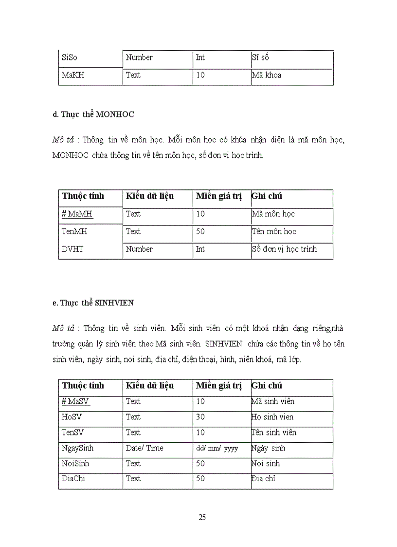 image for page Xây dựng phần mềm quản lý điểm sinh viên