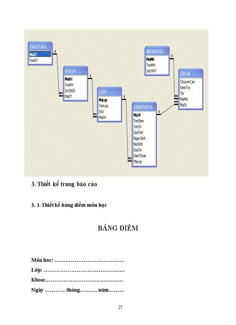 image for page Xây dựng phần mềm quản lý điểm sinh viên