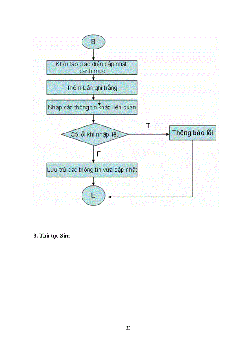 image for page Xây dựng phần mềm quản lý điểm sinh viên