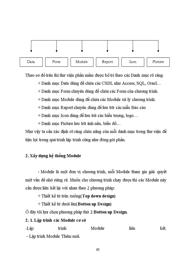 image for page Xây dựng phần mềm quản lý điểm sinh viên