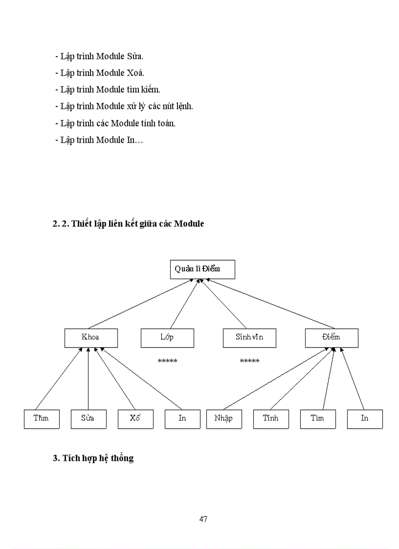 image for page Xây dựng phần mềm quản lý điểm sinh viên