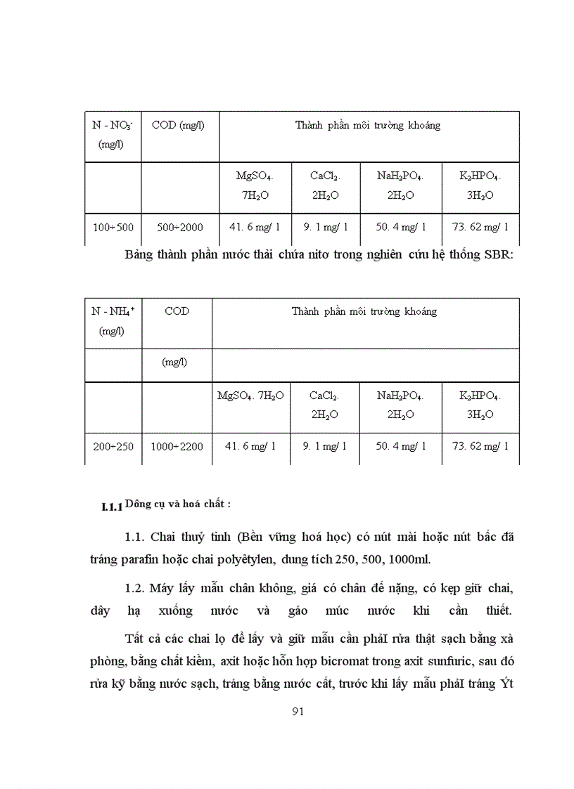 image for page Khảo sát quá trình phản nitrat hoá và nghiên cứu điều kiện xử lý nitơ trong hệ thống SBR thiếu khí