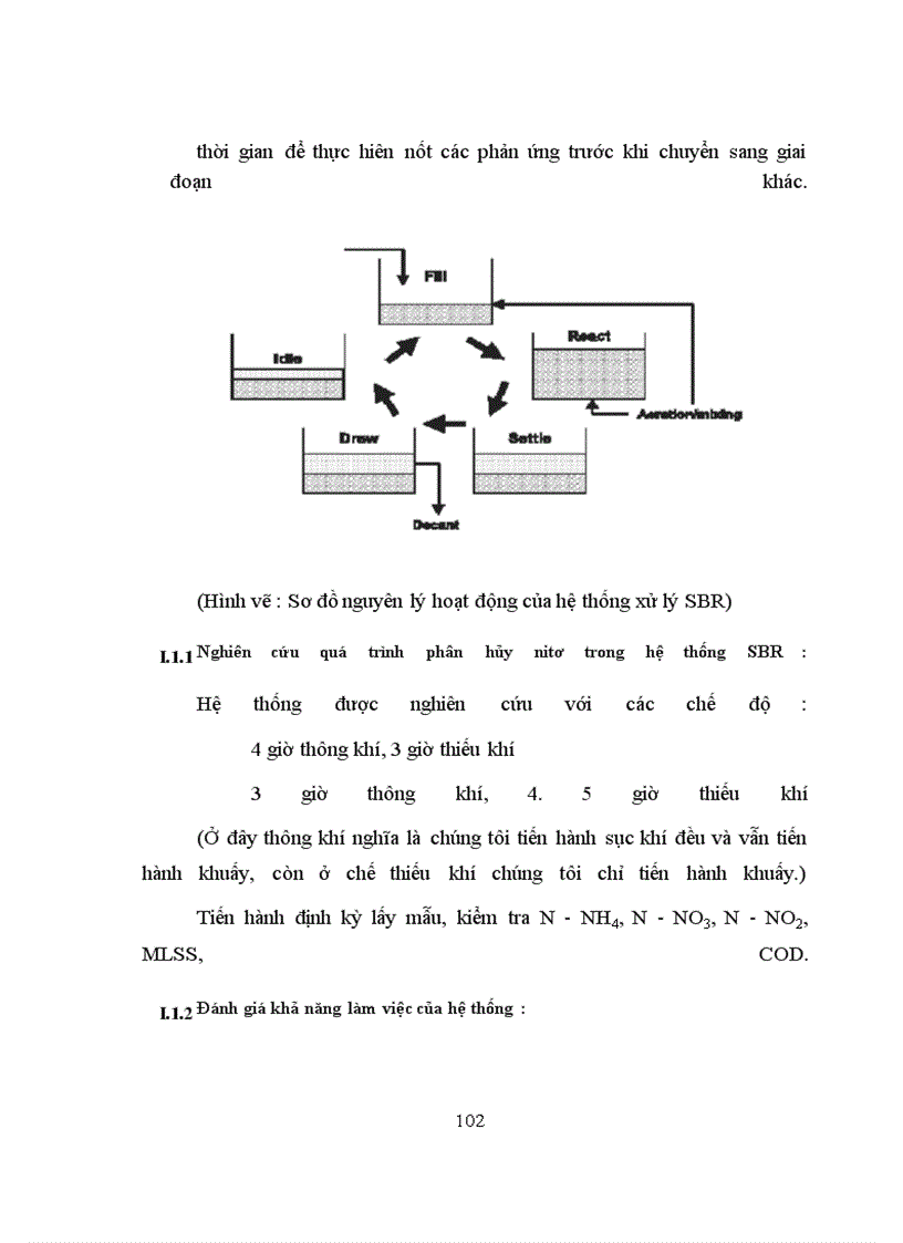 image for page Khảo sát quá trình phản nitrat hoá và nghiên cứu điều kiện xử lý nitơ trong hệ thống SBR thiếu khí