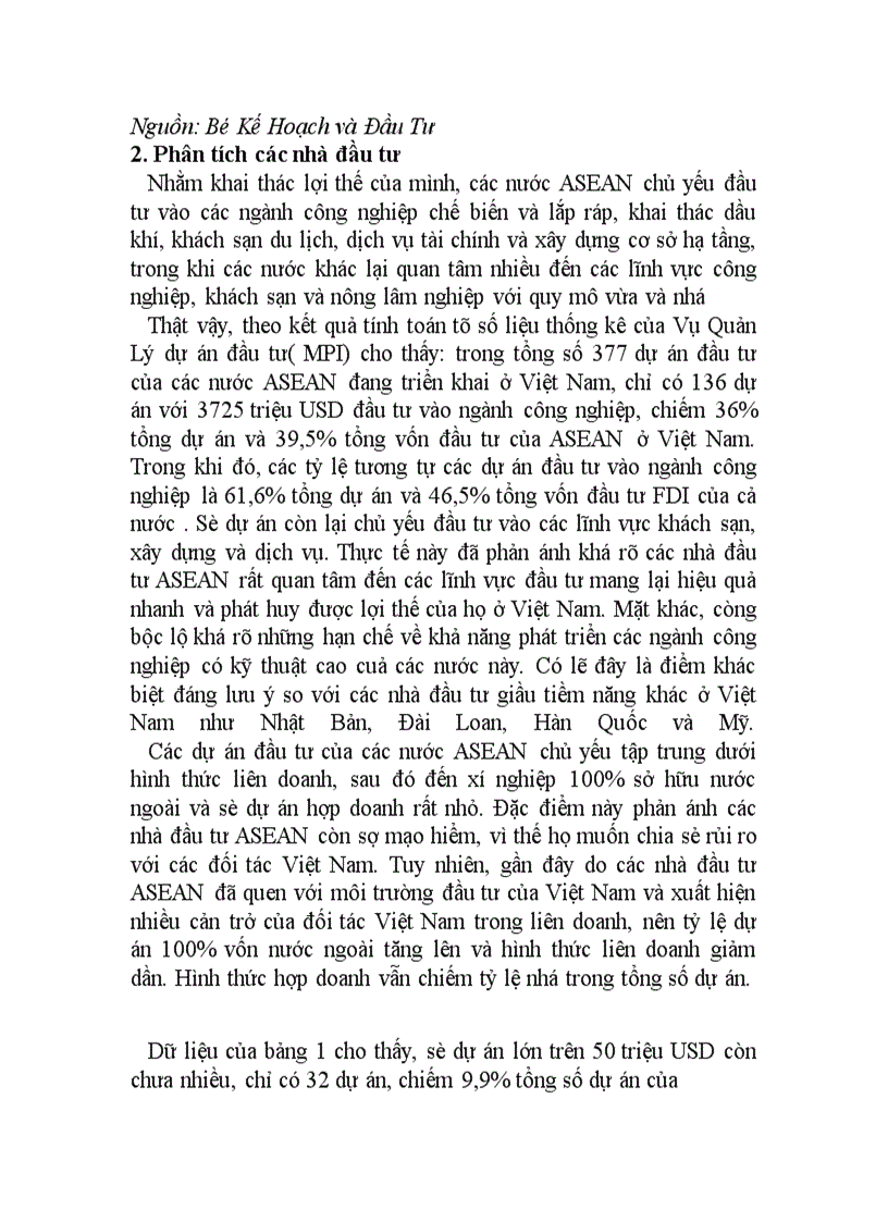 image for page Thực tiễn đầu tư trực tiếp của các nước ASEAN vào Việt Nam
