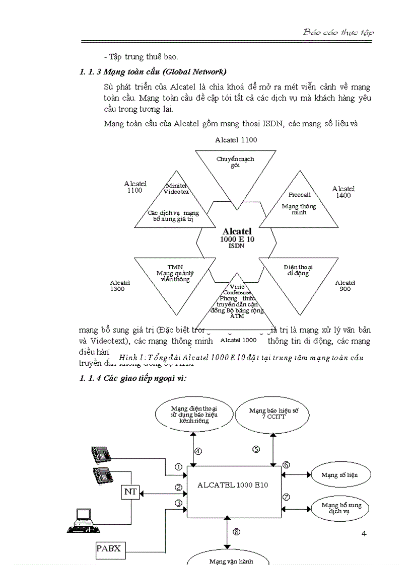 Báo cáo thực tập Tổng đài Alcảel 1000 E10