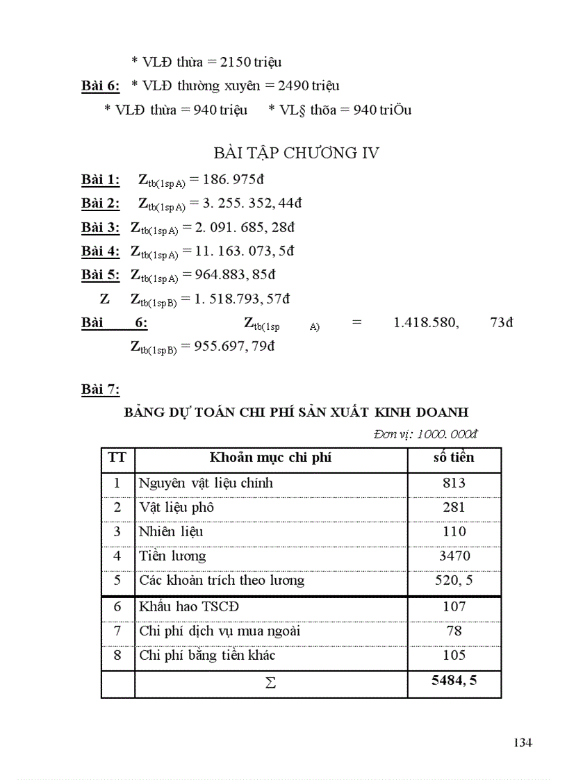 image for page Câu hỏi và bài tập : tài chính doanh nghiệp