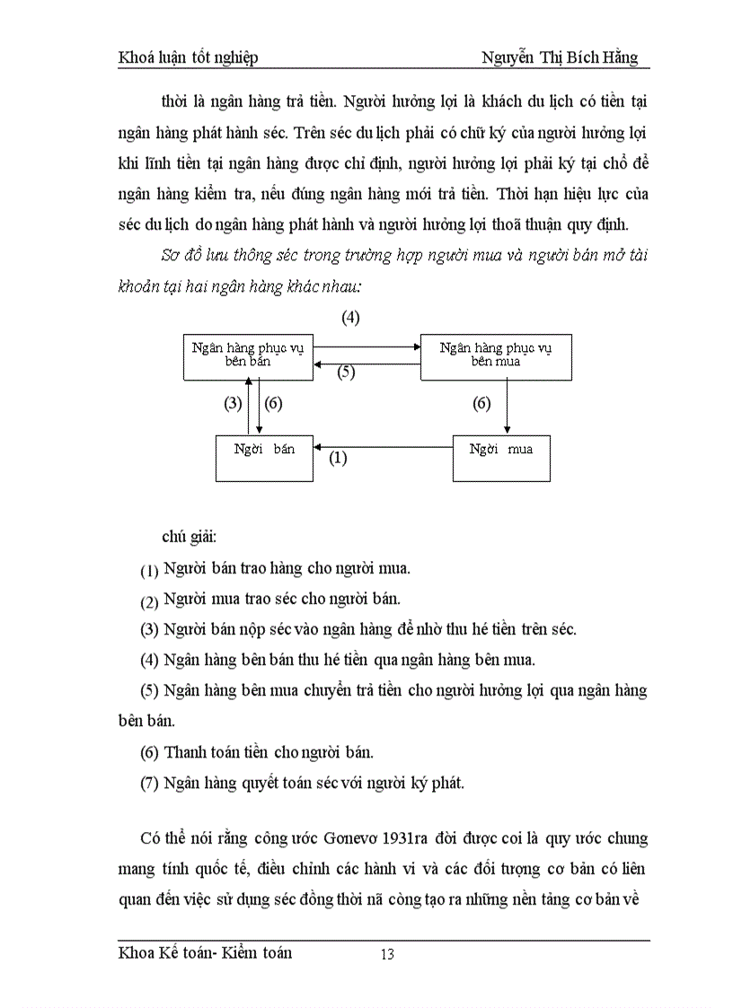 image for page Đề án môn tài chính ngân hàng