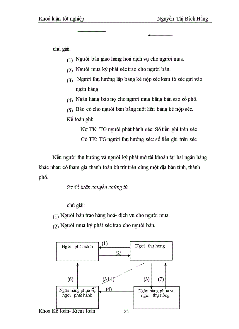 image for page Đề án môn tài chính ngân hàng