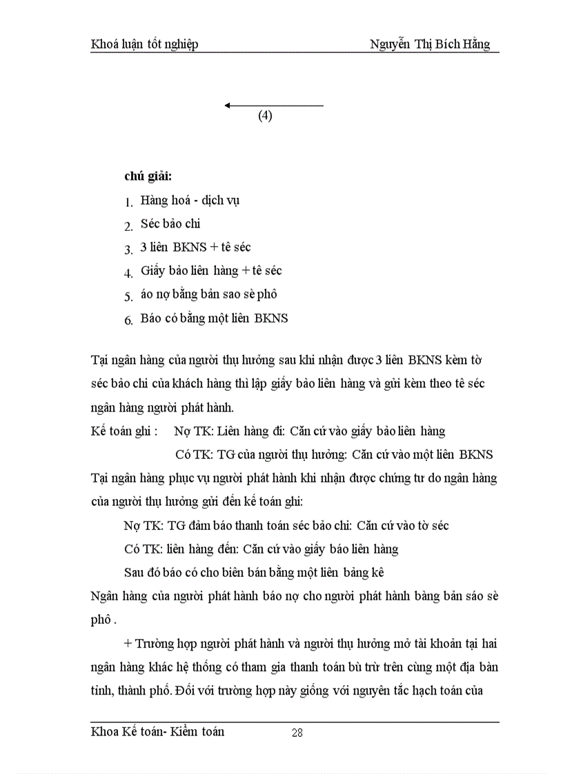 image for page Đề án môn tài chính ngân hàng