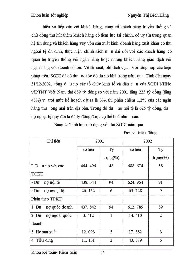 image for page Đề án môn tài chính ngân hàng