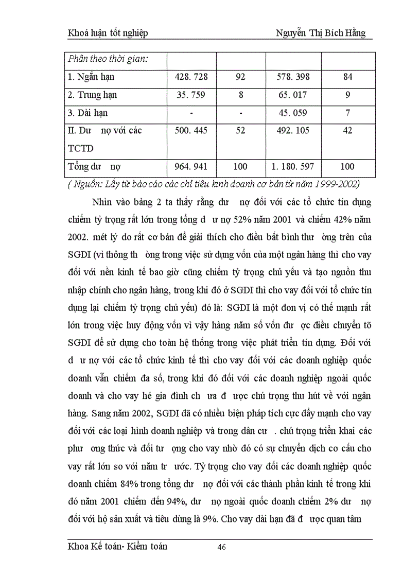 image for page Đề án môn tài chính ngân hàng
