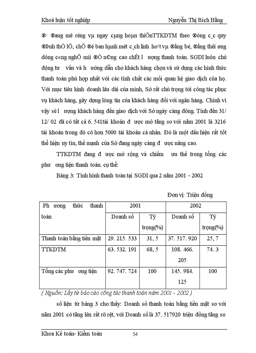 image for page Đề án môn tài chính ngân hàng