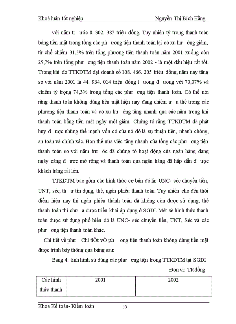 image for page Đề án môn tài chính ngân hàng