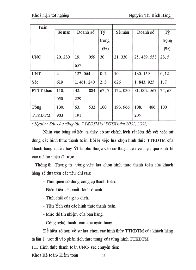 image for page Đề án môn tài chính ngân hàng