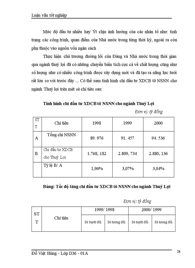 image for page Đầu tư xây dựng cơ bản và cơ sở để tổ chức thực hiện quản lý chi đầu tư xây dựng cơ bản đối với ngành thuỷ lợi