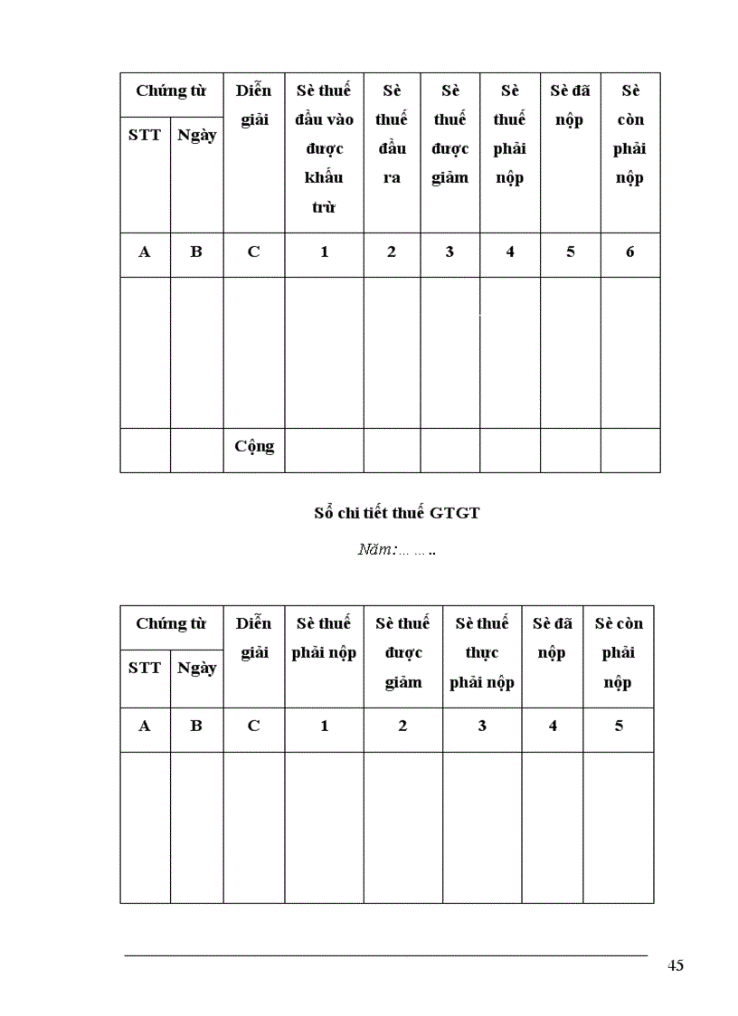 image for page Bàn về công tác quản lí và tổ chức hạch toán kế toán thuế giá trị gia tăng trong các doanh nghiệp ở Việt Nam