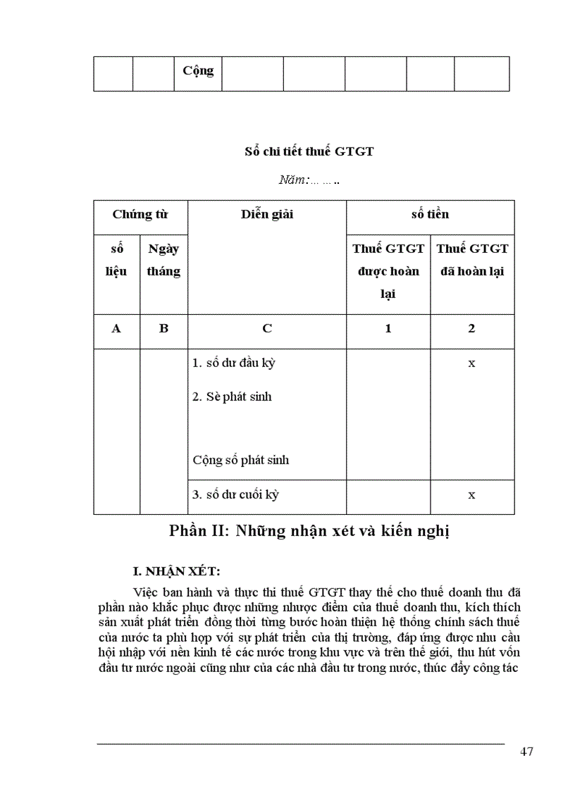 image for page Bàn về công tác quản lí và tổ chức hạch toán kế toán thuế giá trị gia tăng trong các doanh nghiệp ở Việt Nam