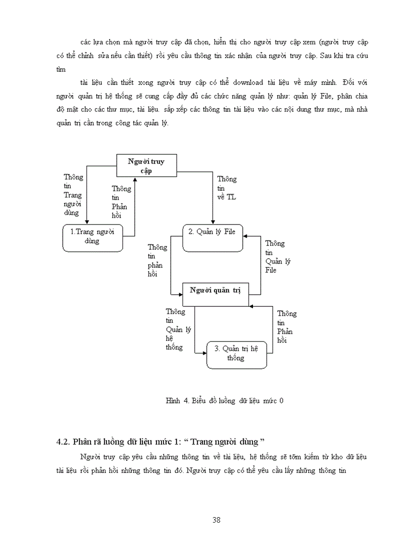 image for page Xây dựng hệ thống quản lý tài liệu điện tử cho các Viện nghiên cứu