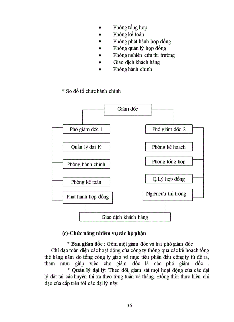 image for page Xây dựng và quản trị mạng máy tính cục bộ LAN