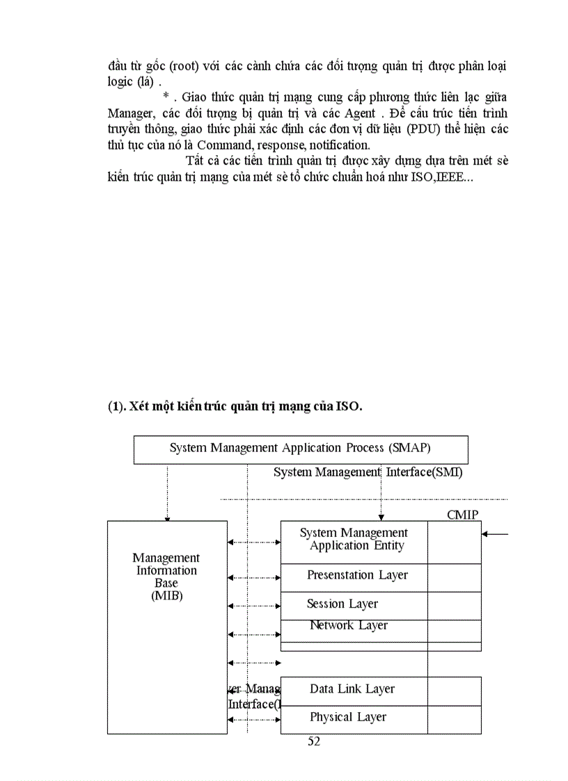 image for page Xây dựng và quản trị mạng máy tính cục bộ LAN