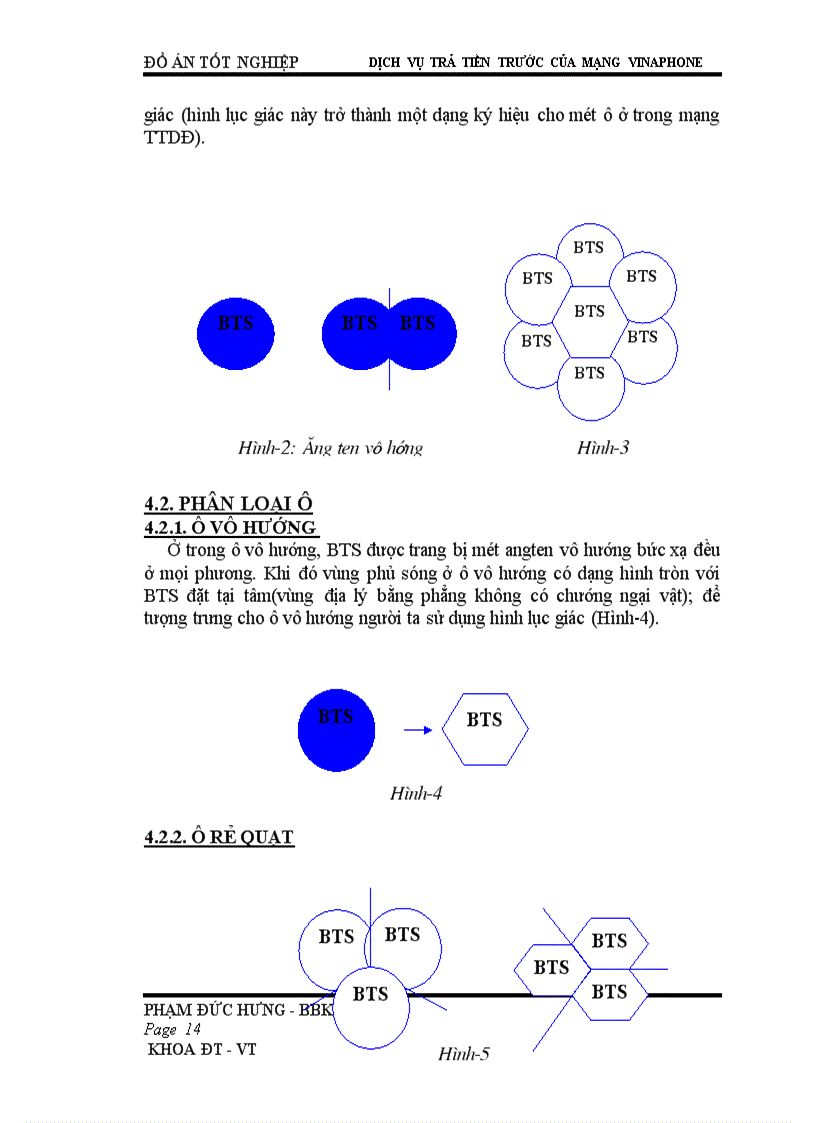 image for page Dịch vụ trả tiền trước của mạng vinaphone