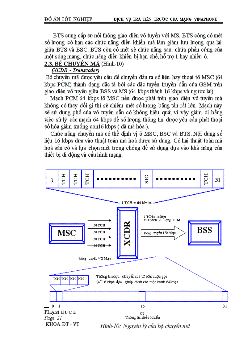 image for page Dịch vụ trả tiền trước của mạng vinaphone