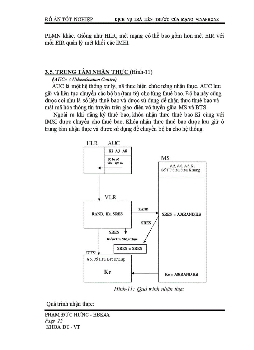 image for page Dịch vụ trả tiền trước của mạng vinaphone