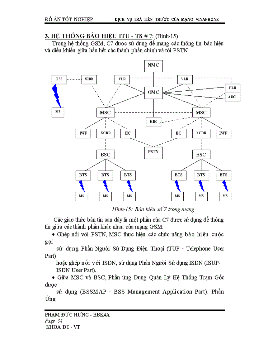 image for page Dịch vụ trả tiền trước của mạng vinaphone