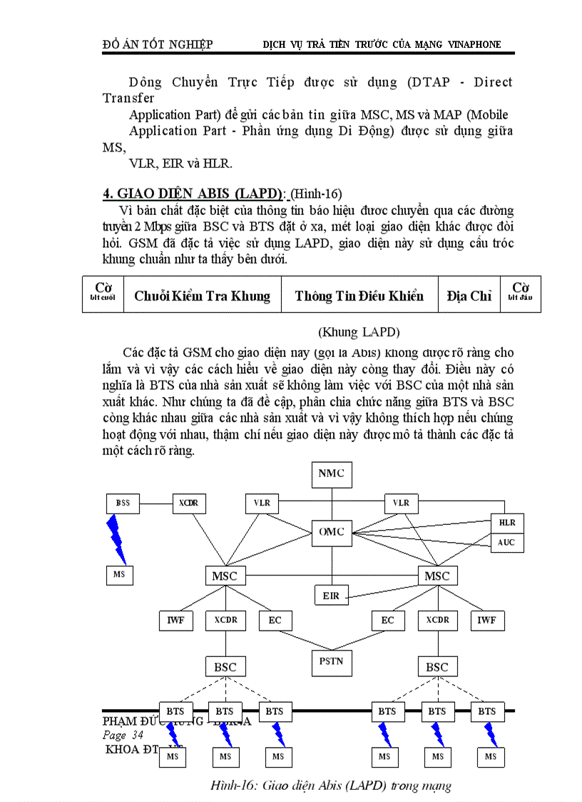image for page Dịch vụ trả tiền trước của mạng vinaphone
