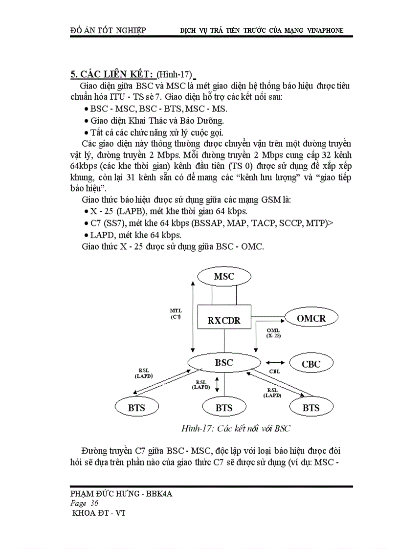image for page Dịch vụ trả tiền trước của mạng vinaphone