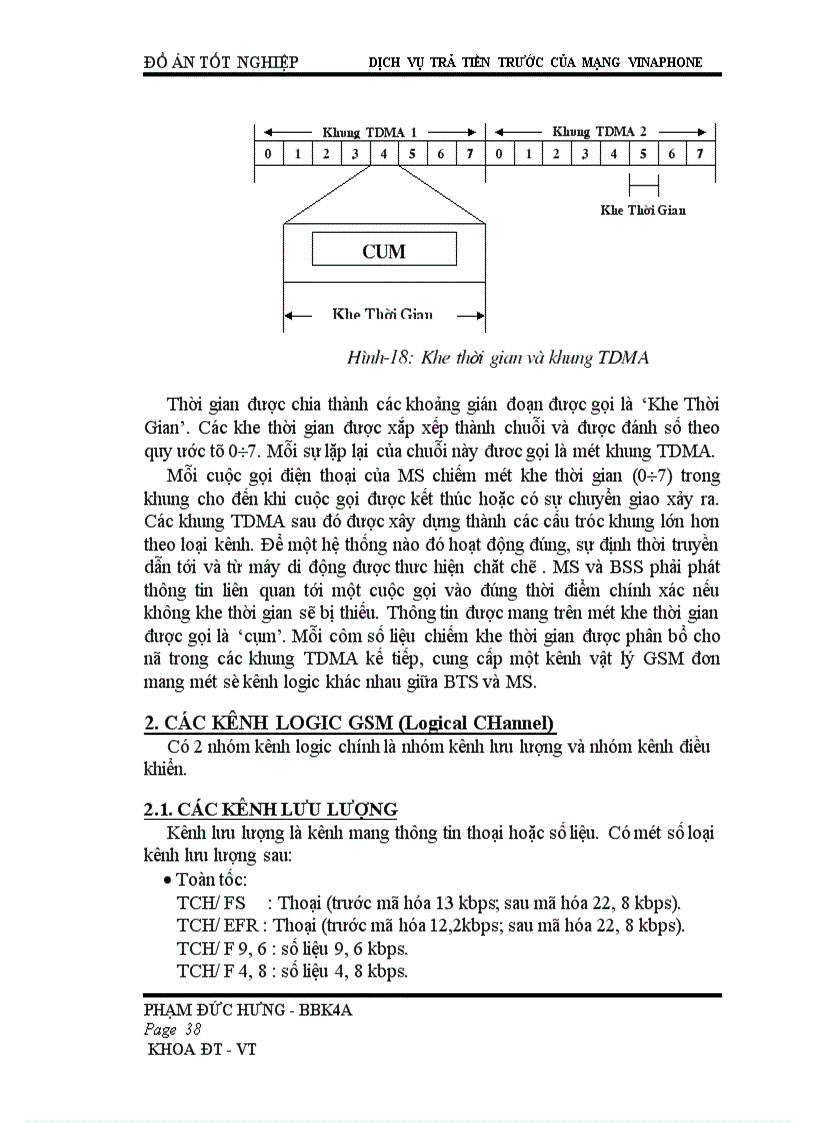 image for page Dịch vụ trả tiền trước của mạng vinaphone