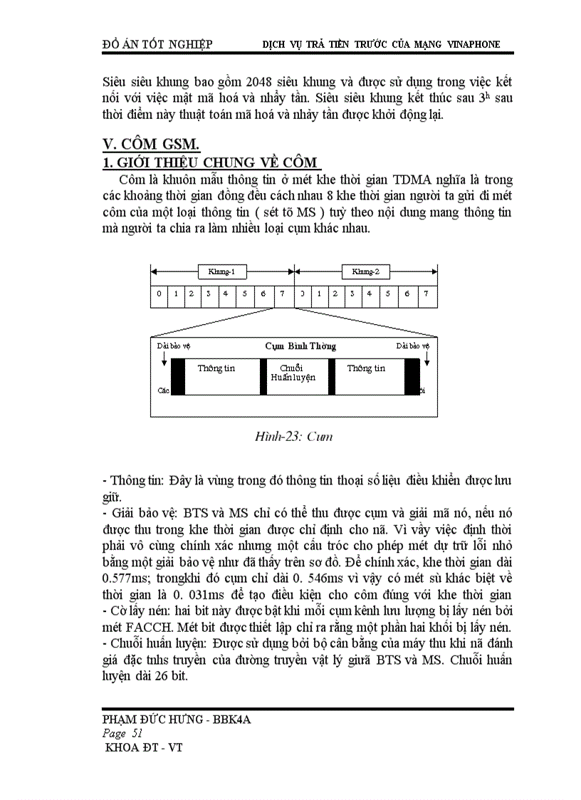 image for page Dịch vụ trả tiền trước của mạng vinaphone