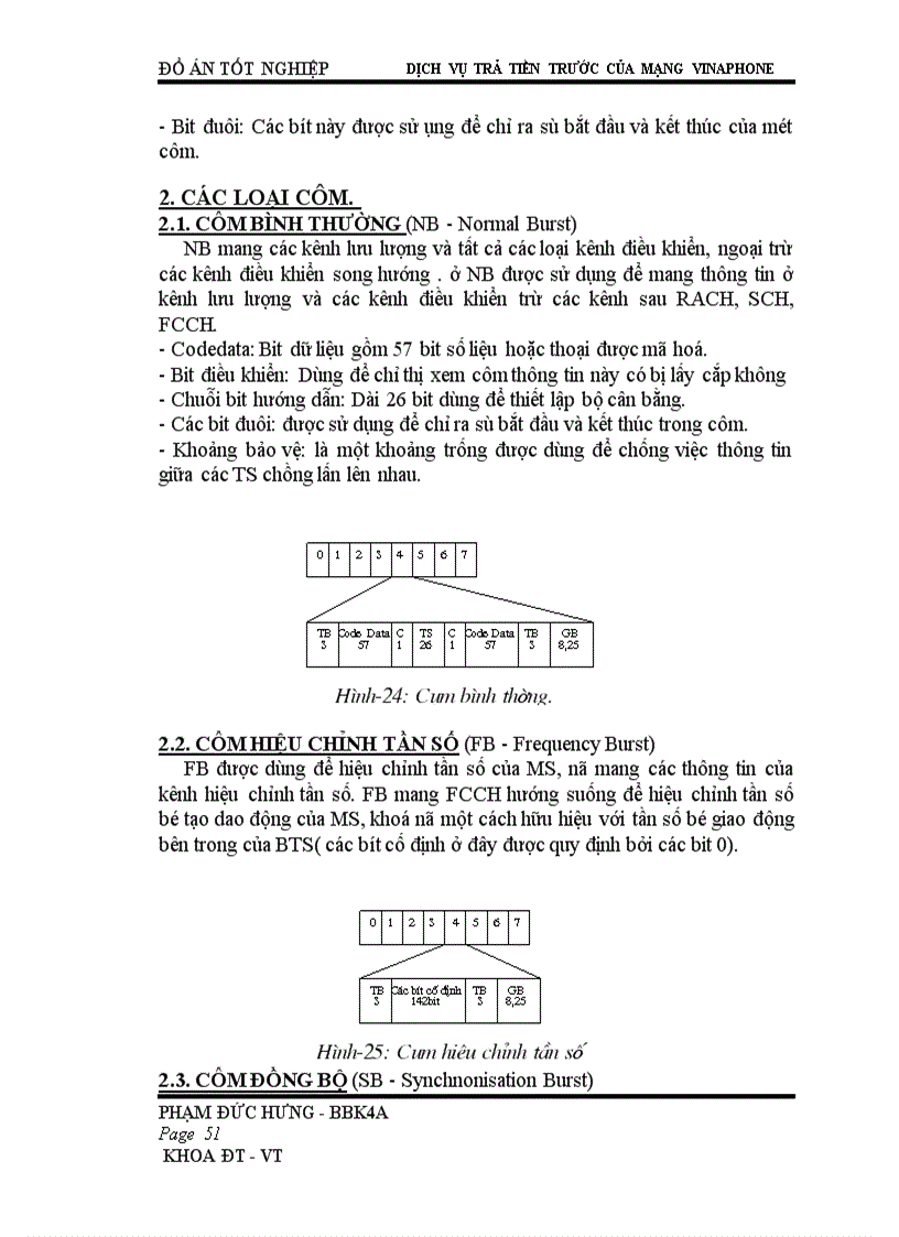 image for page Dịch vụ trả tiền trước của mạng vinaphone