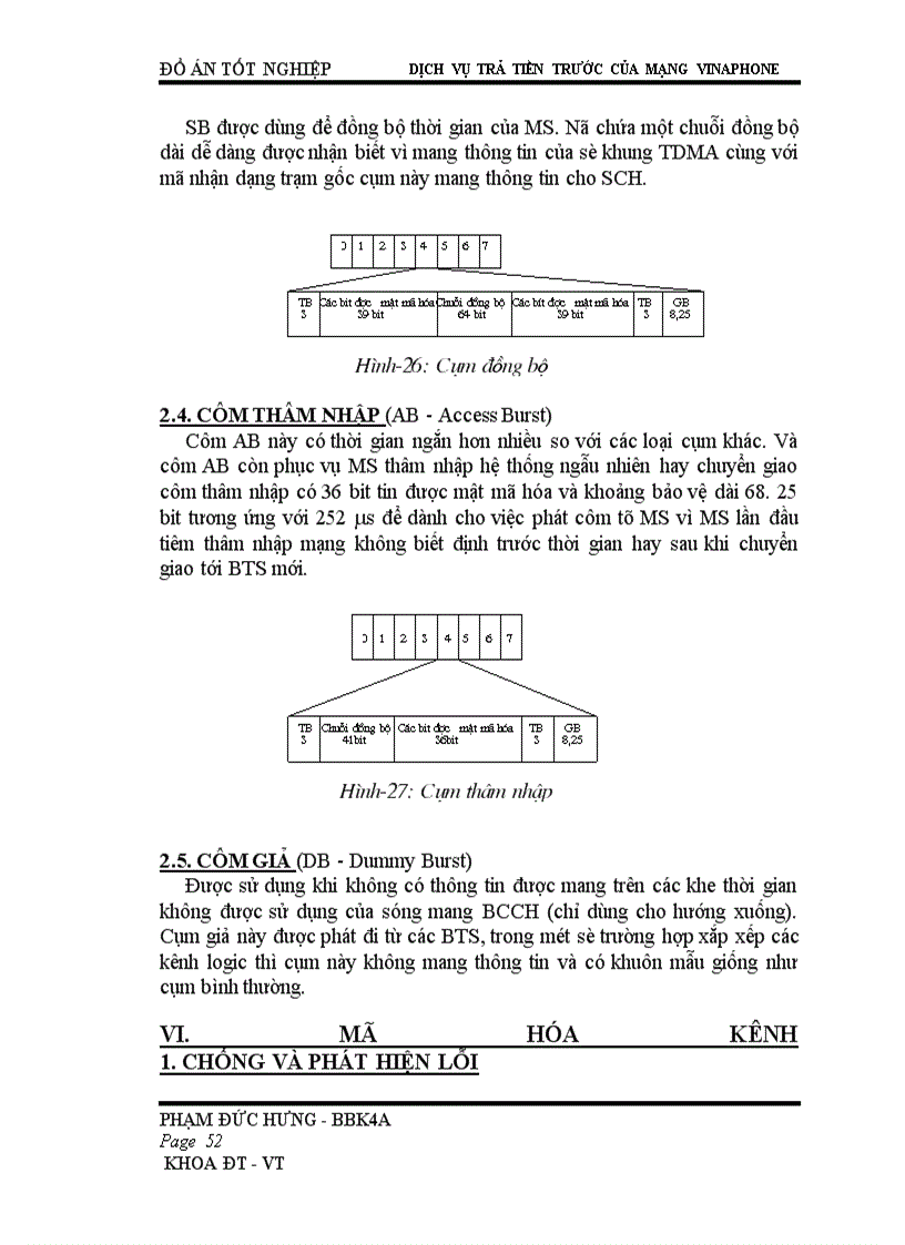image for page Dịch vụ trả tiền trước của mạng vinaphone