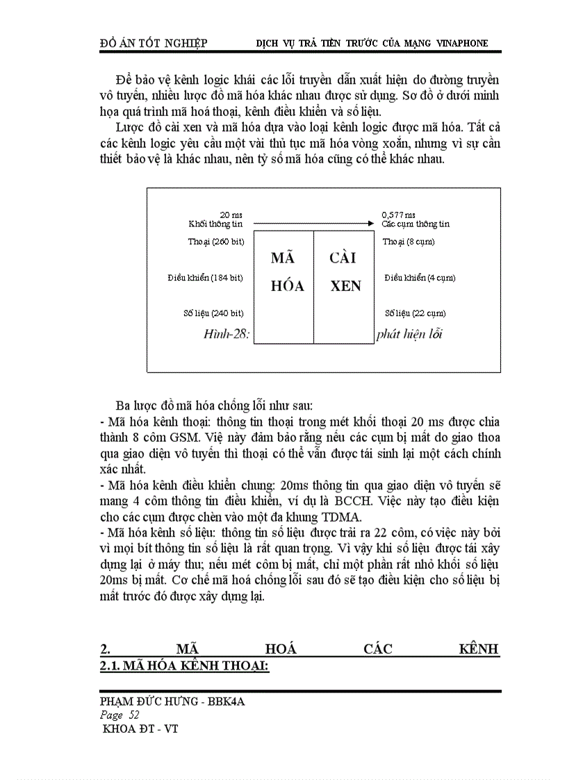 image for page Dịch vụ trả tiền trước của mạng vinaphone