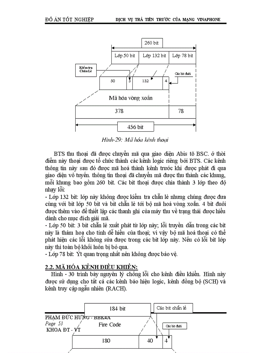 image for page Dịch vụ trả tiền trước của mạng vinaphone