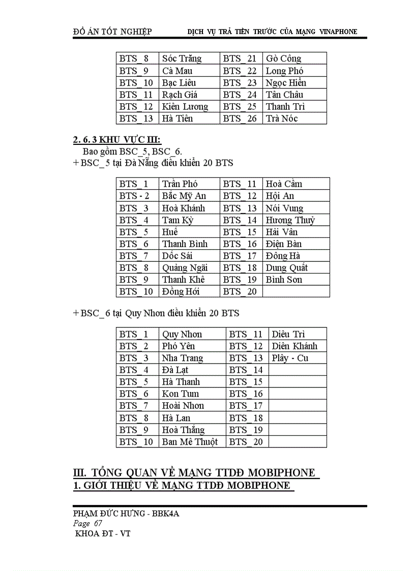 image for page Dịch vụ trả tiền trước của mạng vinaphone