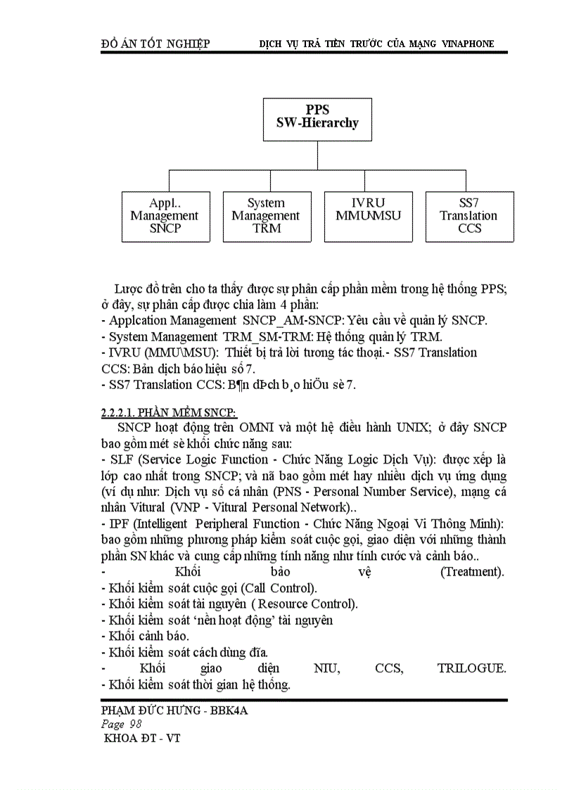 image for page Dịch vụ trả tiền trước của mạng vinaphone