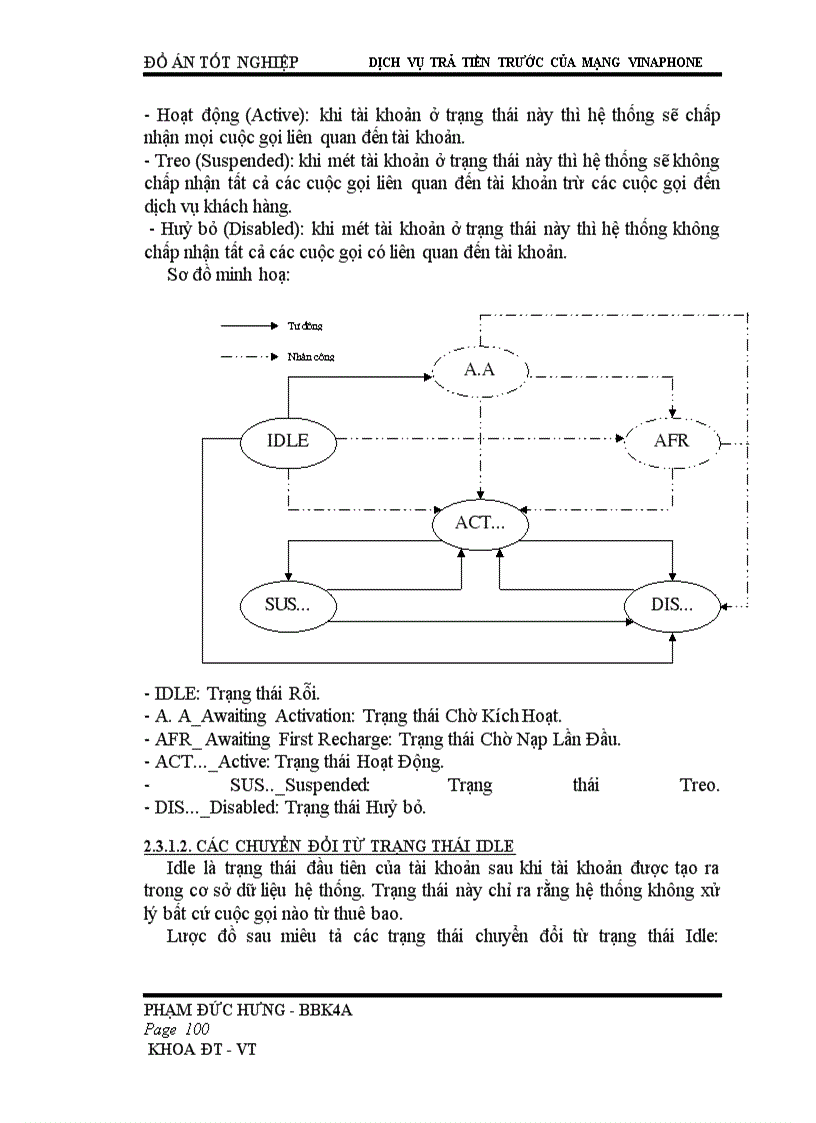 image for page Dịch vụ trả tiền trước của mạng vinaphone