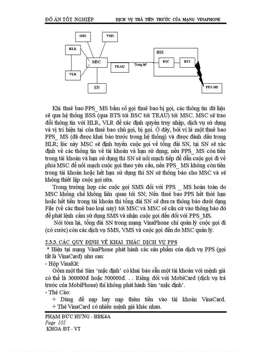 image for page Dịch vụ trả tiền trước của mạng vinaphone