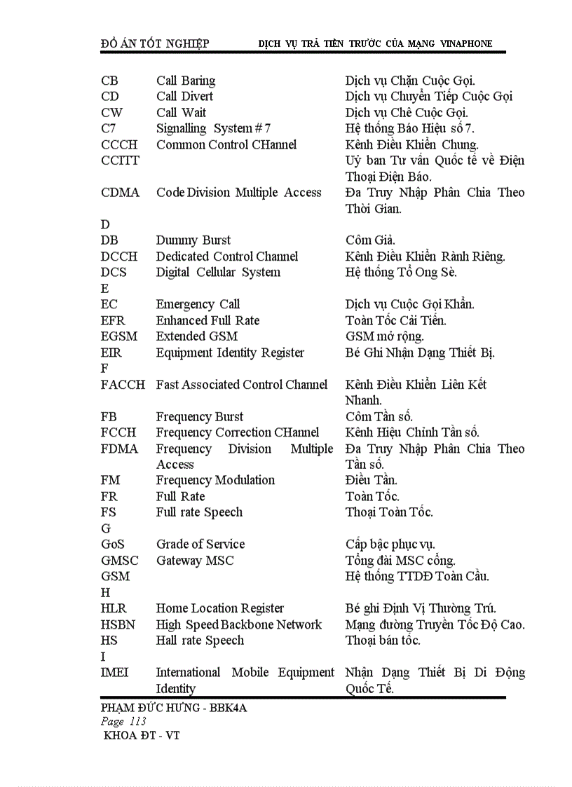 image for page Dịch vụ trả tiền trước của mạng vinaphone