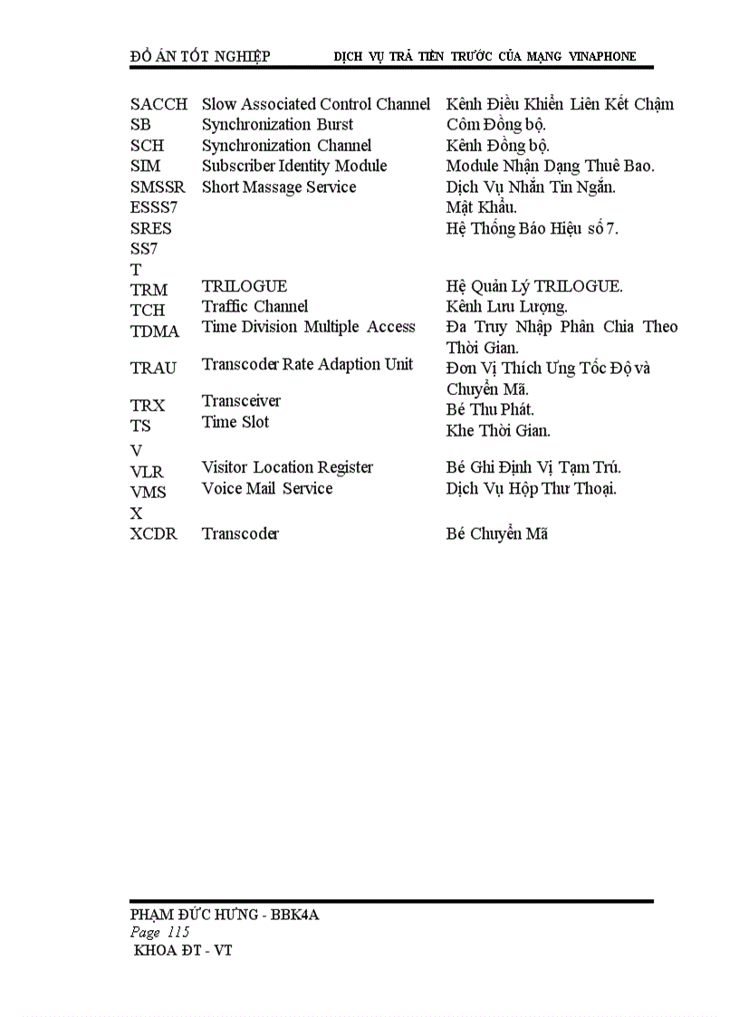 image for page Dịch vụ trả tiền trước của mạng vinaphone