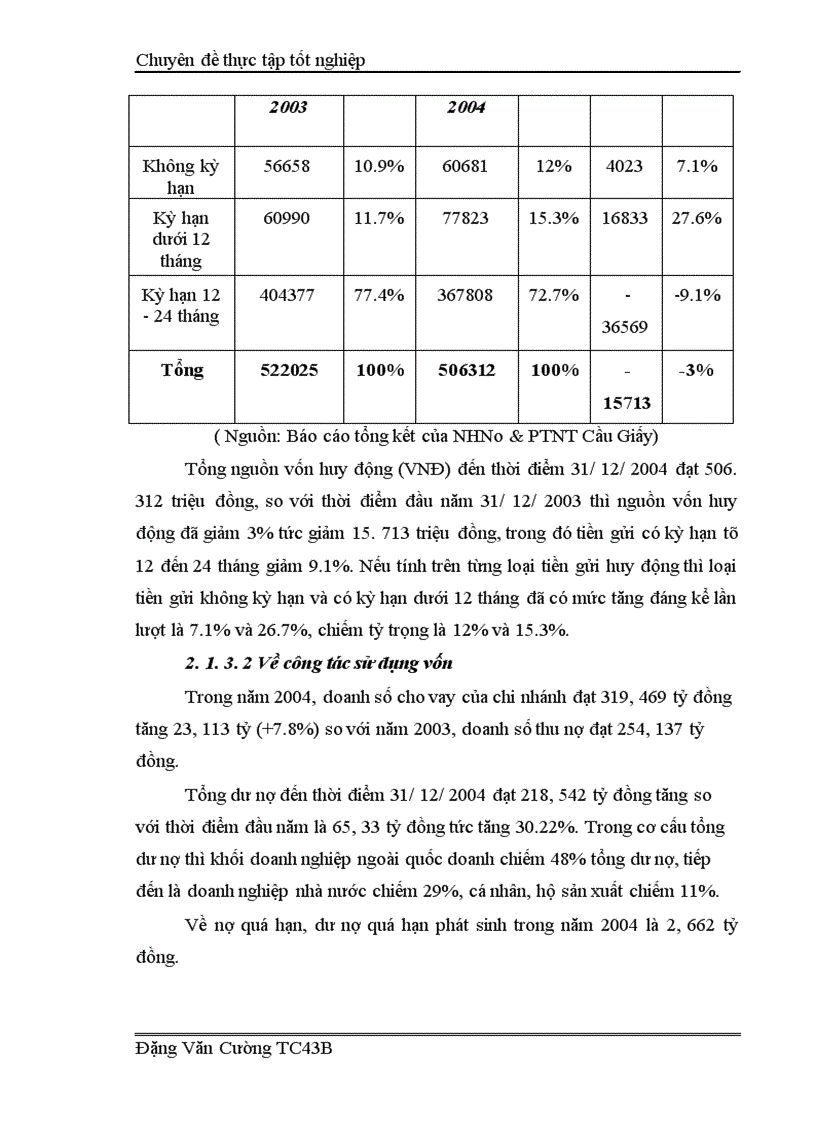 image for page Giải pháp nâng cao hiệu quả công tác thẩm định dự án đầu tư tại Ngân hàng nông nghiệp và phát triển nông thôn Cầu Giấy