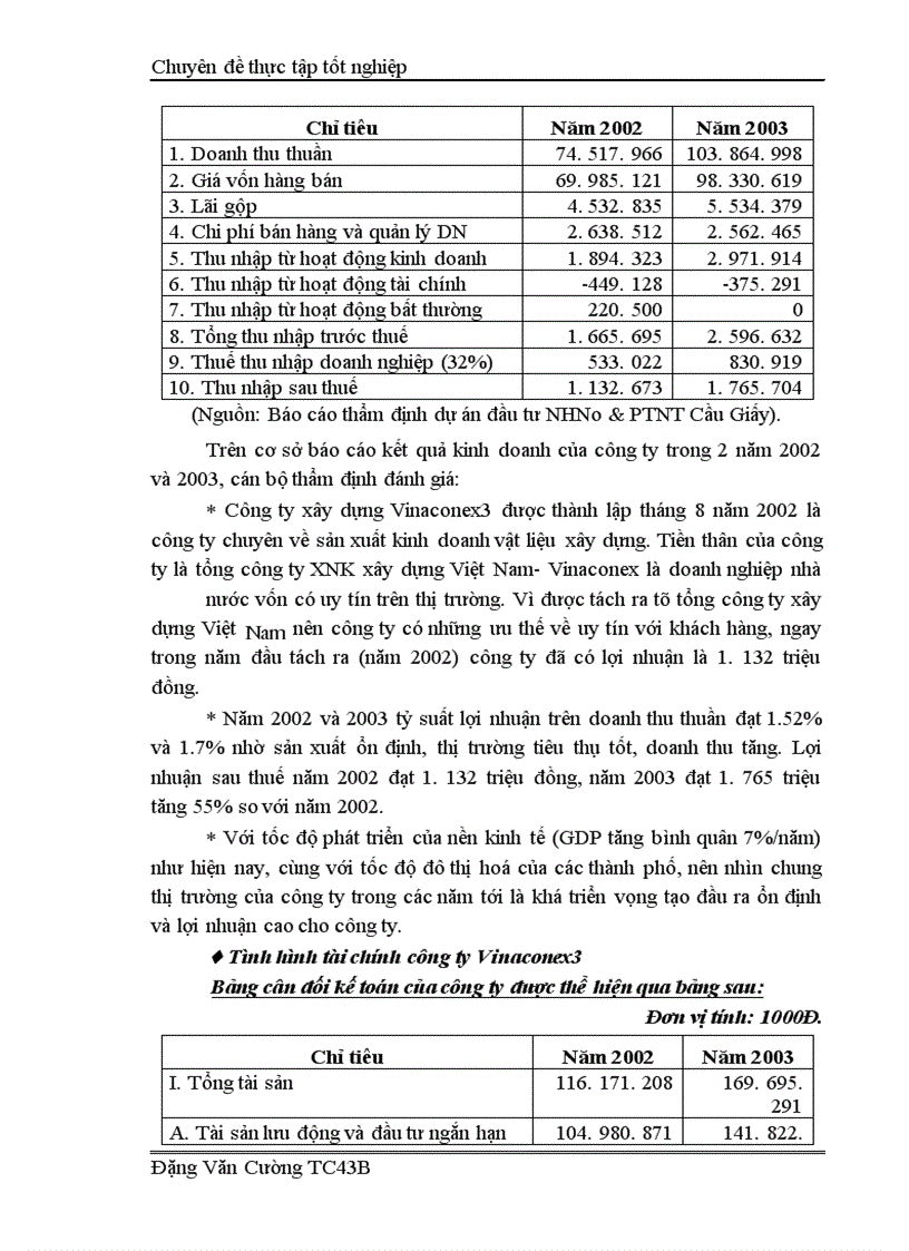 image for page Giải pháp nâng cao hiệu quả công tác thẩm định dự án đầu tư tại Ngân hàng nông nghiệp và phát triển nông thôn Cầu Giấy