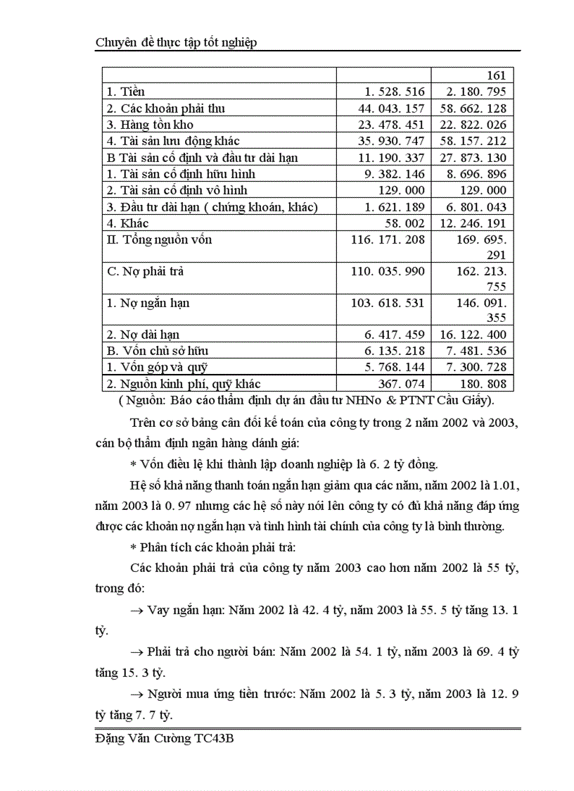 image for page Giải pháp nâng cao hiệu quả công tác thẩm định dự án đầu tư tại Ngân hàng nông nghiệp và phát triển nông thôn Cầu Giấy