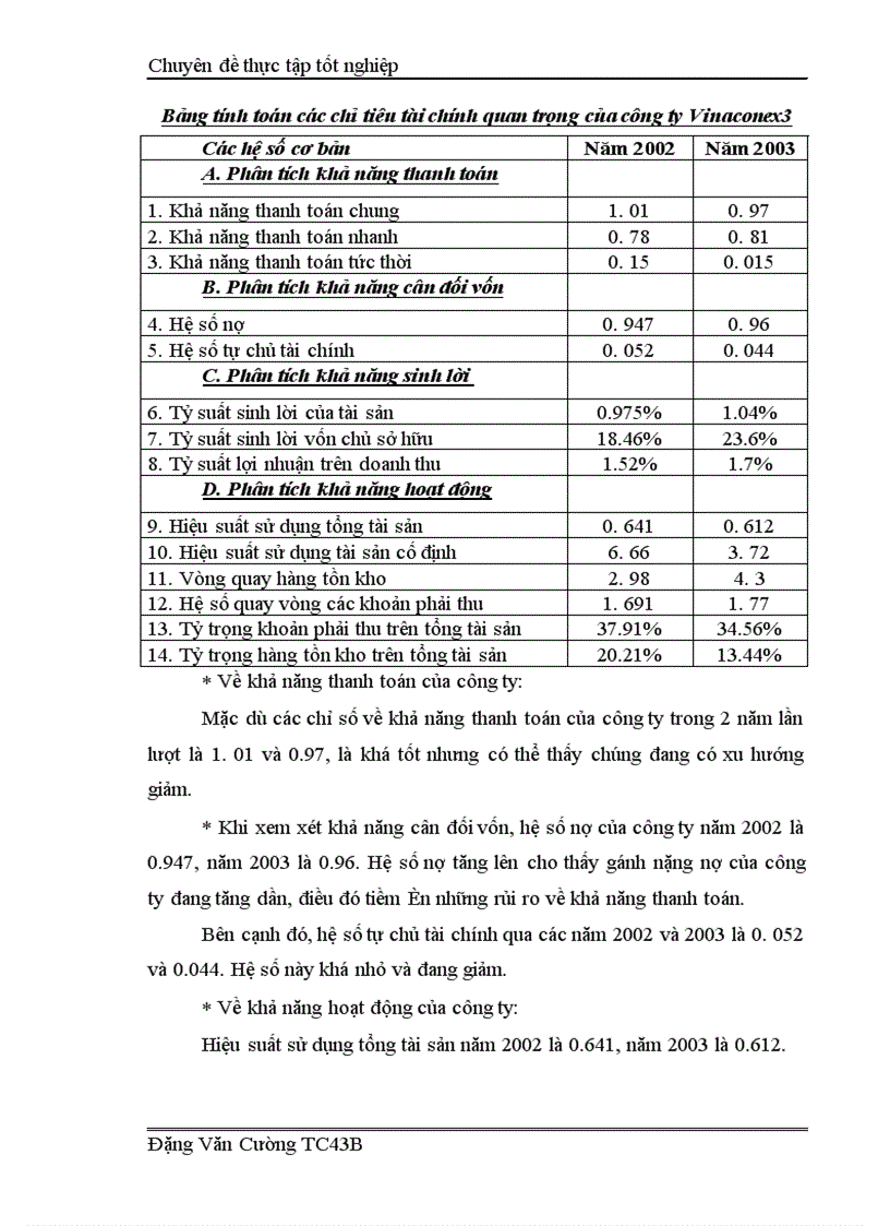 image for page Giải pháp nâng cao hiệu quả công tác thẩm định dự án đầu tư tại Ngân hàng nông nghiệp và phát triển nông thôn Cầu Giấy