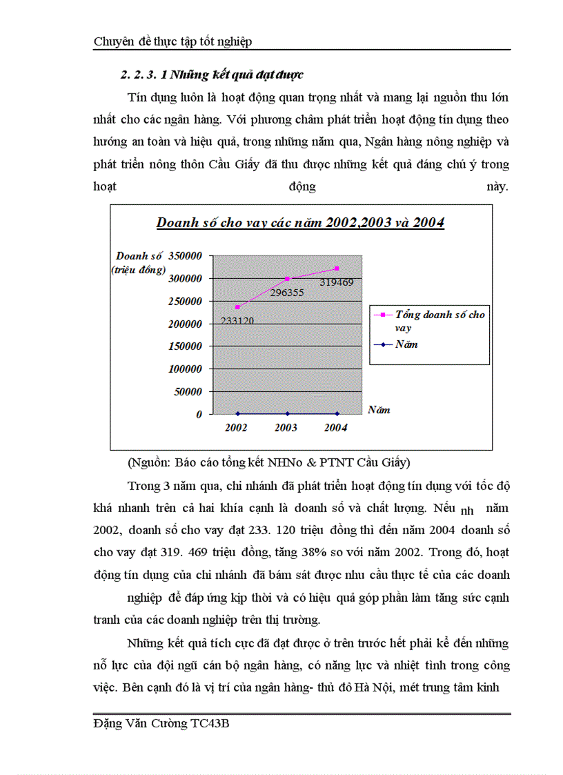 image for page Giải pháp nâng cao hiệu quả công tác thẩm định dự án đầu tư tại Ngân hàng nông nghiệp và phát triển nông thôn Cầu Giấy